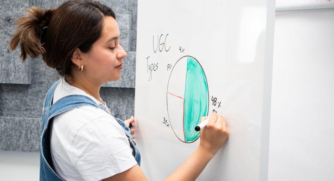 How to Build Strong Brand Recognition on a Budget with Simple Consistency