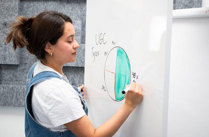 How to Build Strong Brand Recognition on a Budget with Simple Consistency